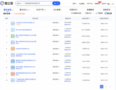 吉利科技版圖再擴張 鄭州成立新公司專注計算機軟硬件開發
